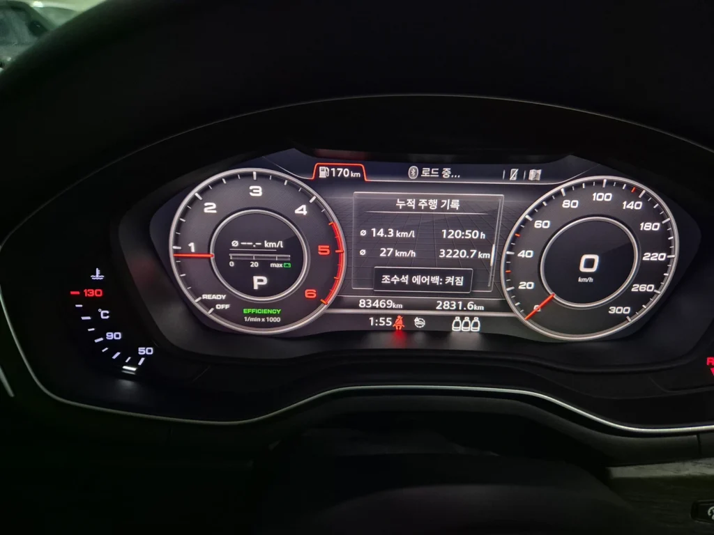 Audi A4 (B9) 35 TDI Premium